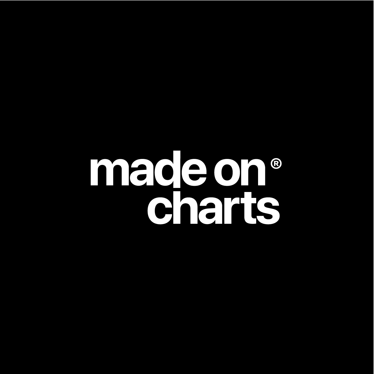 MadeOnCharts